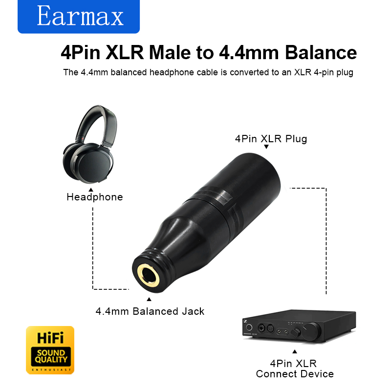 Audio Music Play - Adaptateur XLR-4 mâle vers 4,4 mm