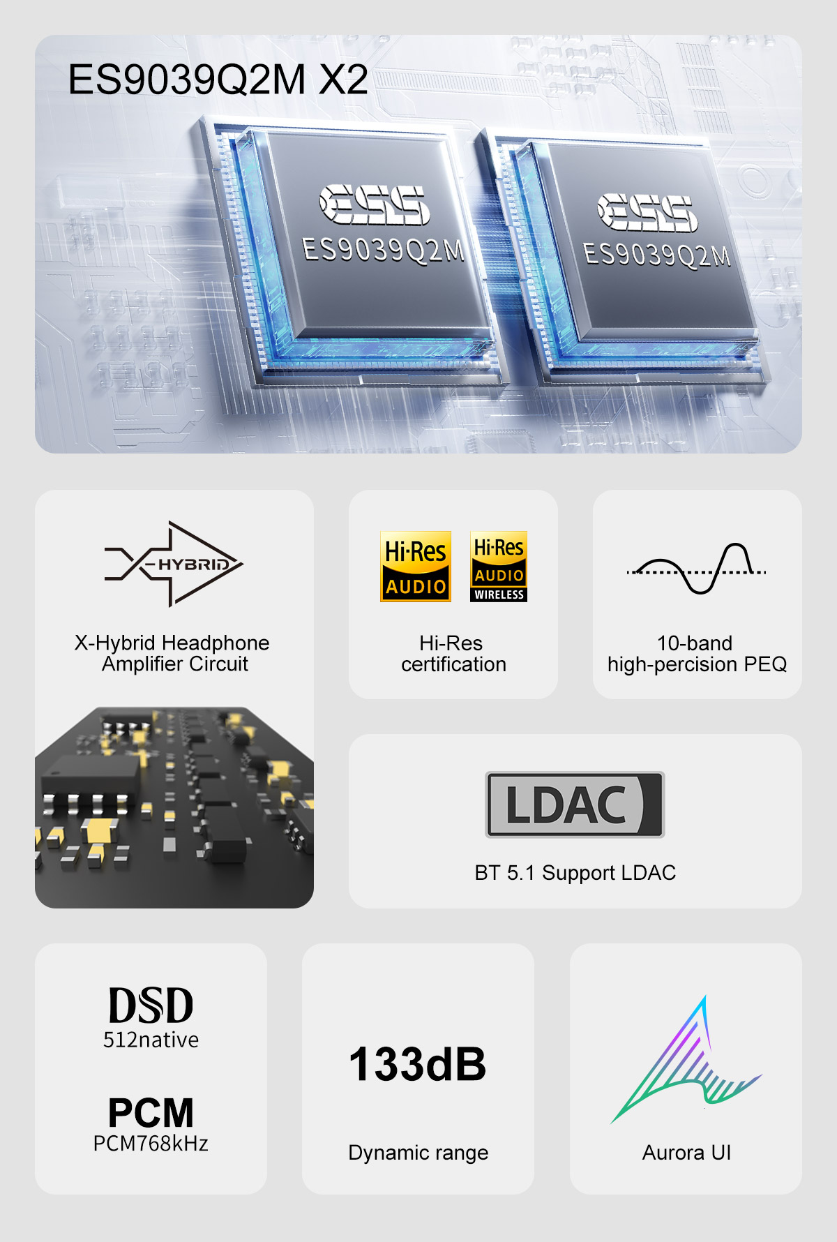Audio Music Generator - Topping DX5 II : décodeur audio