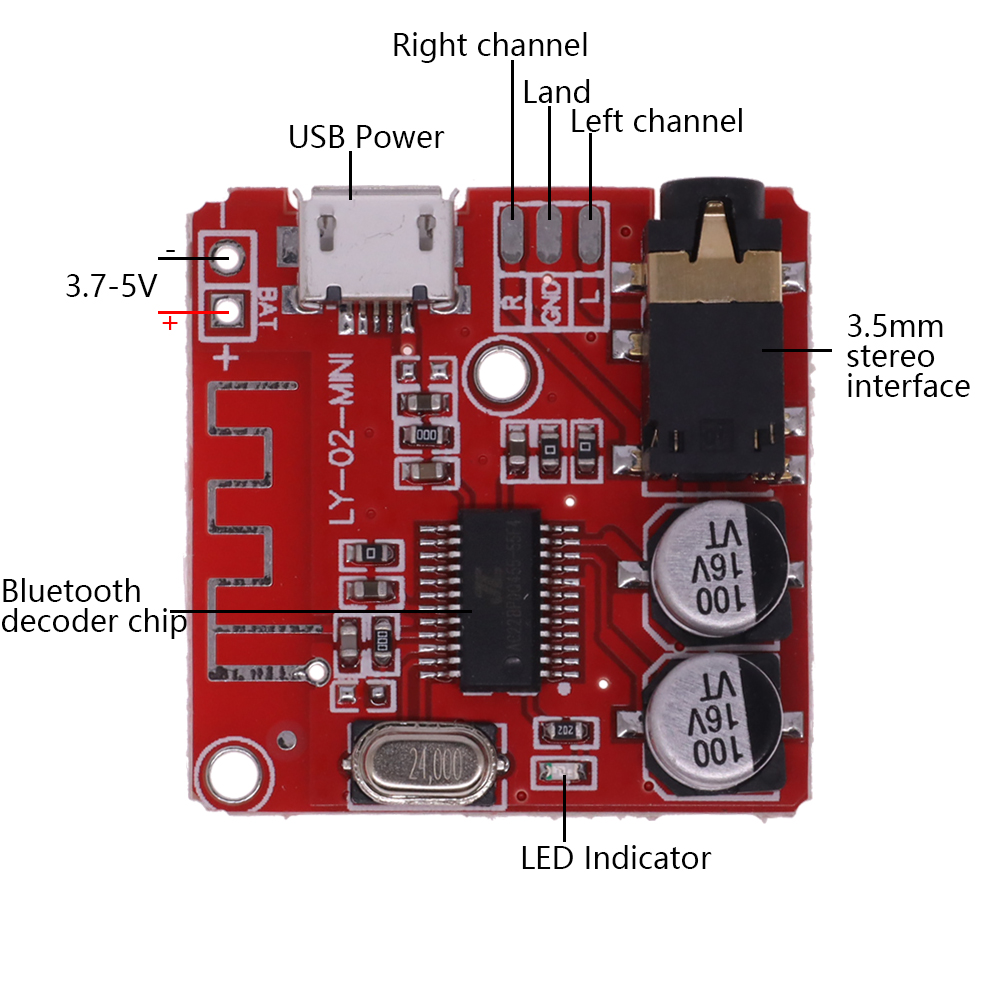 Carte récepteur audio Bluetoot - Music Audio Pro avis et prix