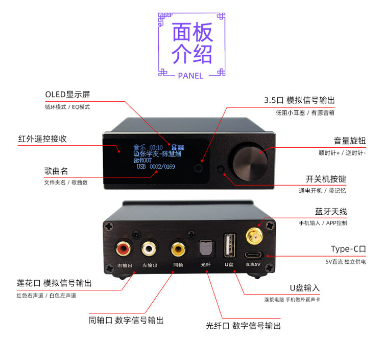 Lecteur USB M1 sans perte, dou - Audio Music Hifi avis et prix
