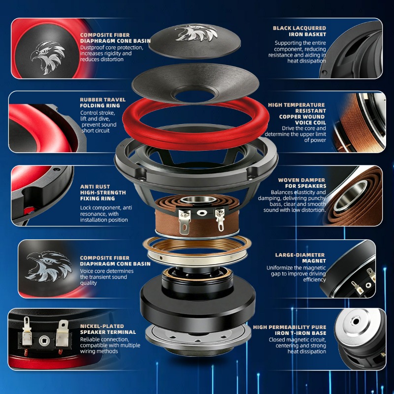 1 pièce Subwoofer de voiture 1 - Audio Music Generator avis et prix