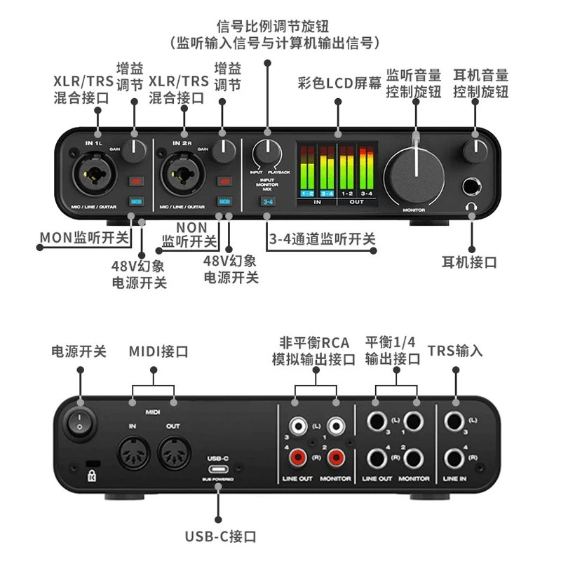 Carte son M2 M4 M6 pour compos - Music Audiobook avis et prix