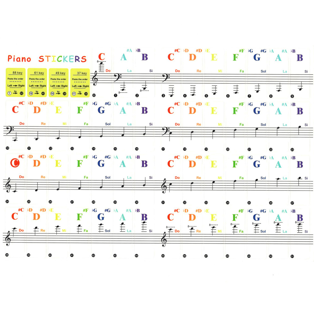 Autocollants transparents pour - Keyboard Piano 61 Key avis et prix