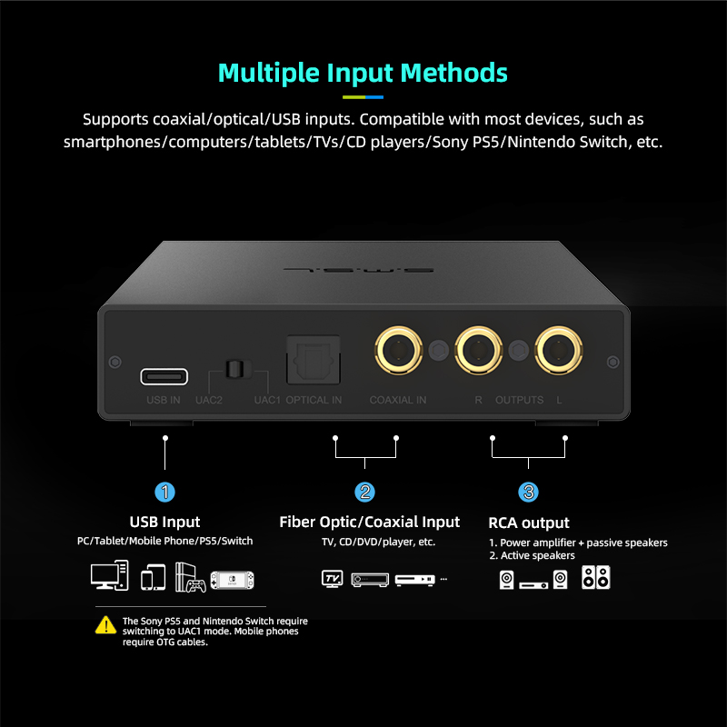 SMSL PS200 PRO DAC convertisse - Music Audio Pro avis et prix