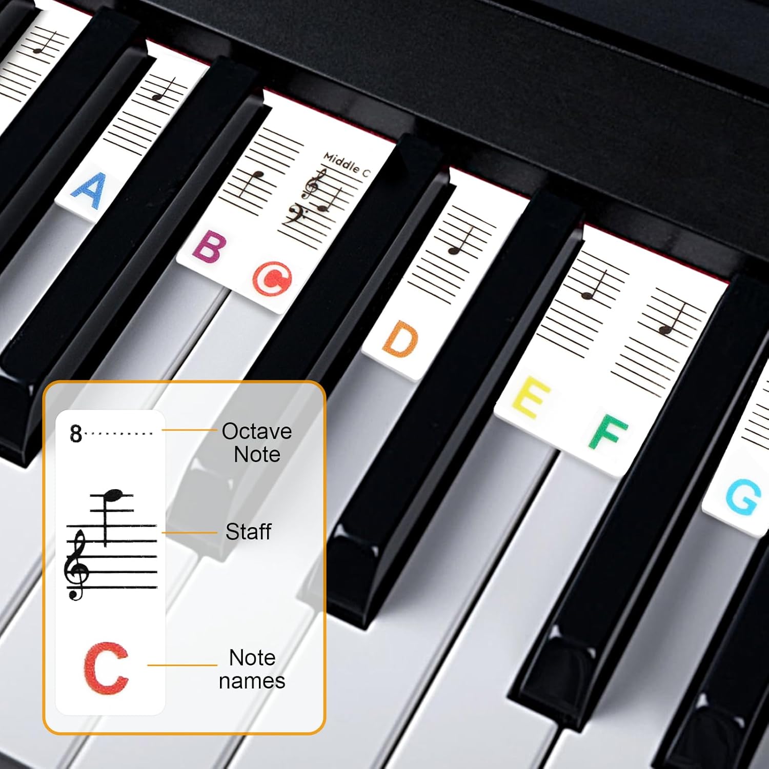 Autocollants pour clavier de p - Keyboard Piano 61 Key avis et prix