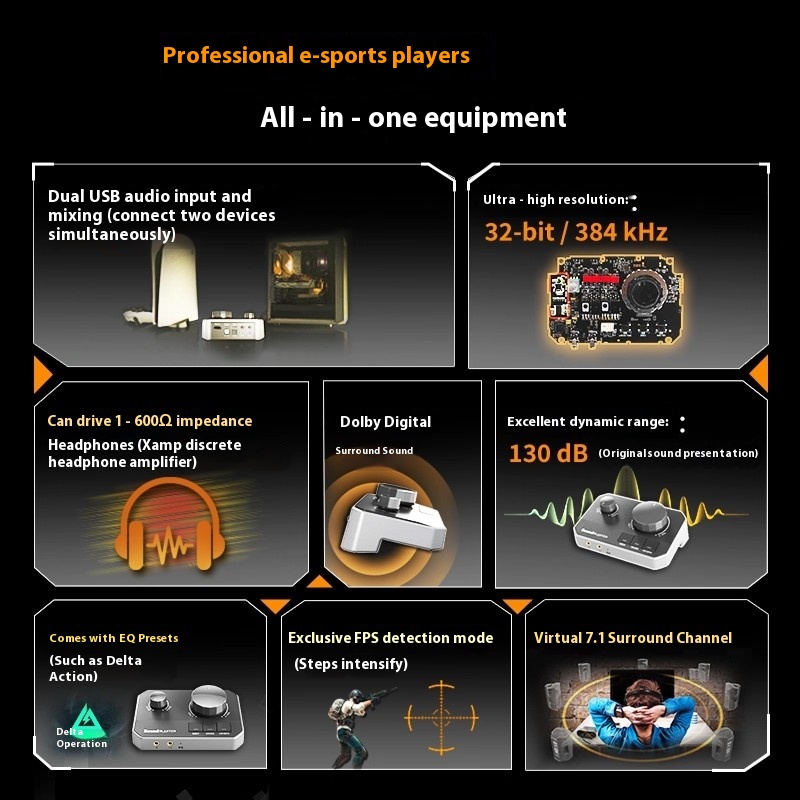 Creative Sound Blaster G8 Hi-R - Audio & Music Settings Xbox One avis et prix