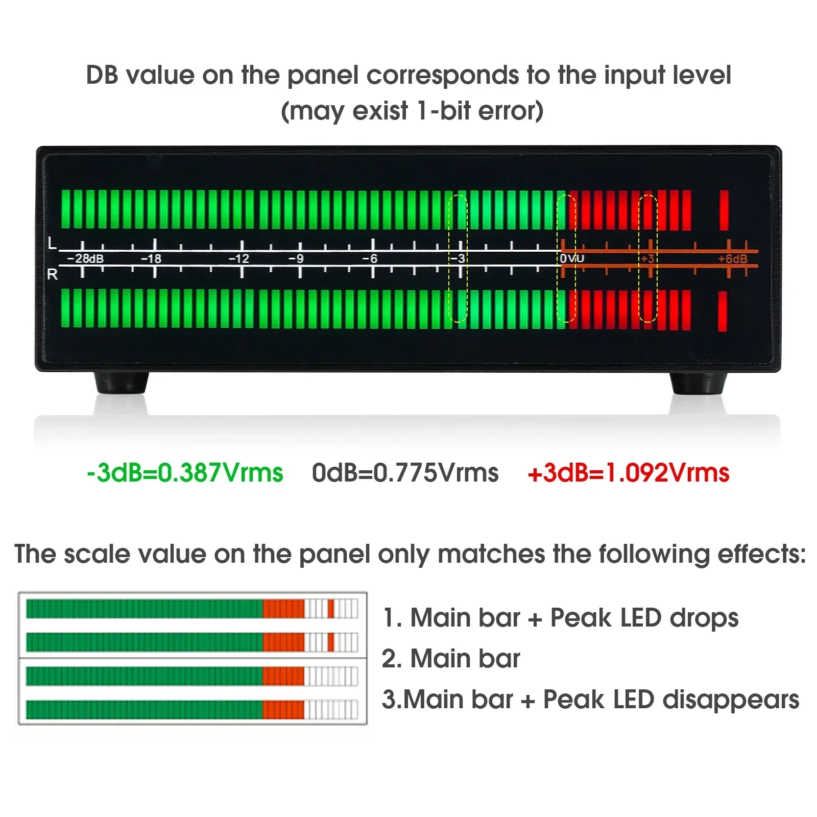 Douk Audio double canal LED so - Music Audio Pro avis et prix