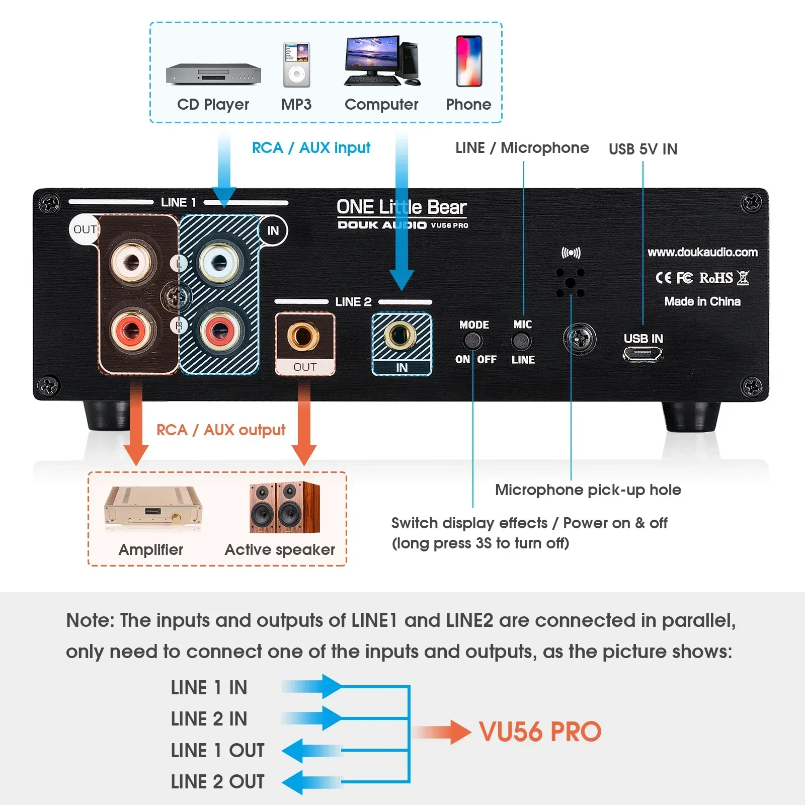 Douk Audio double canal LED so - Music Audio Pro avis et prix