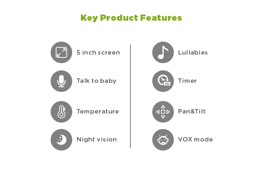 Smartree 5'' 720P HD Babyphone - Audiovision Music Player avis et prix