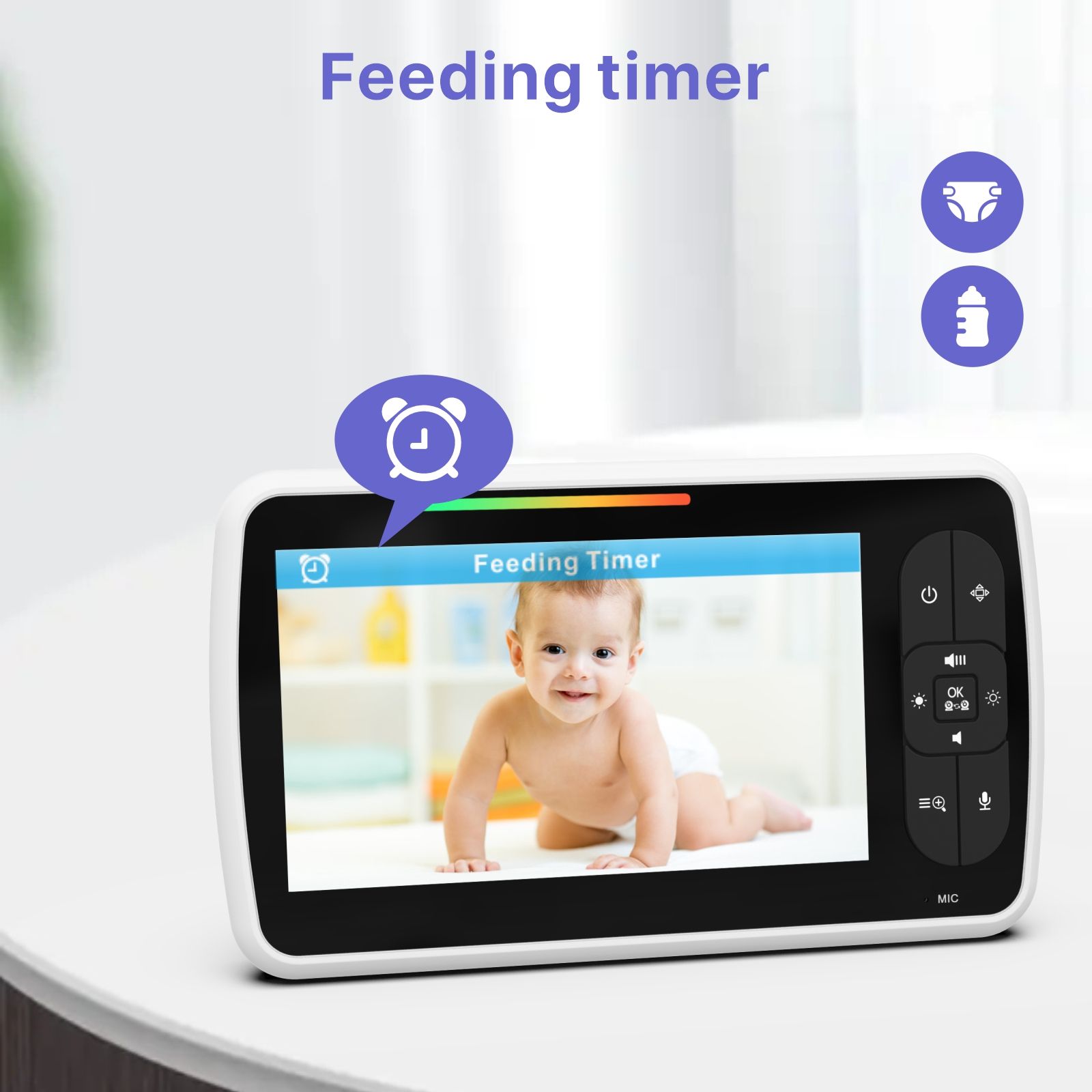 Smartree SM650, moniteur pour  - Audiovision Music Player avis et prix