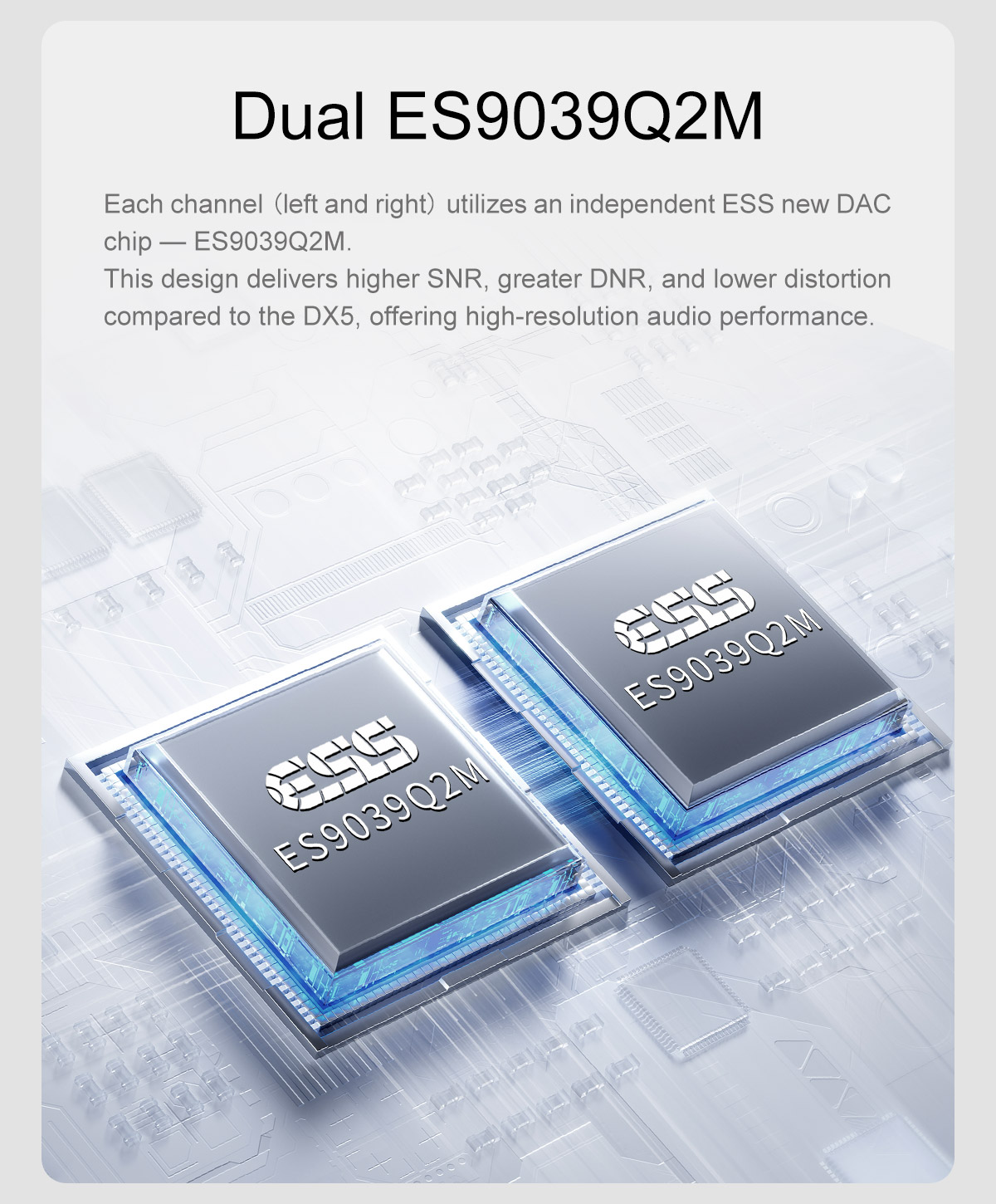 Topping DX5 II : décodeur audi - Audio Music Generator avis et prix