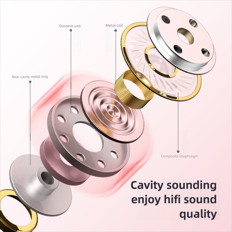 Casque filaire HiFi avec son s - Audio Music Apple avis et prix